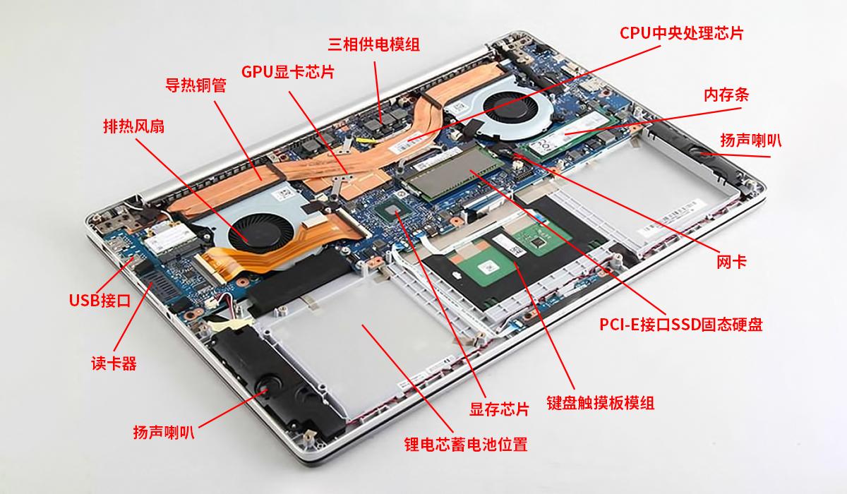 计算机的主机主要是由什么组成