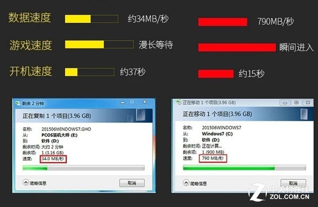 淘宝低价主机