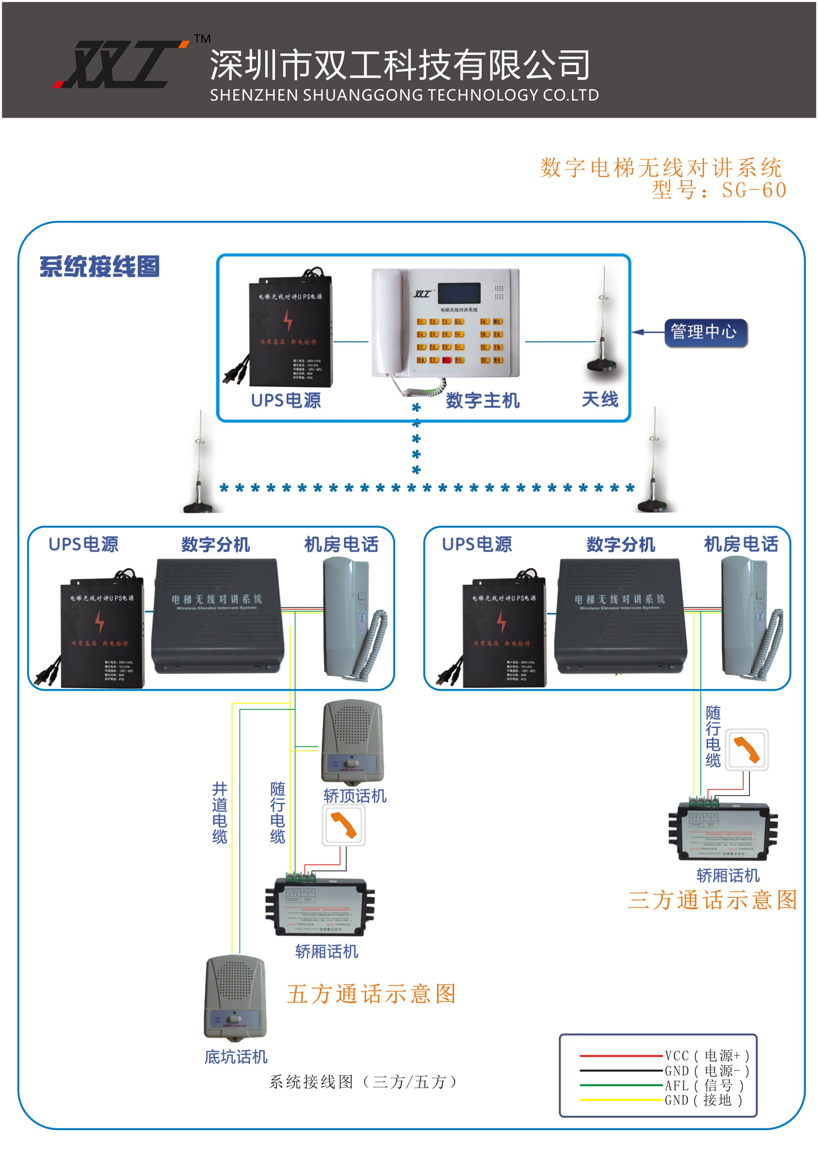 电梯对讲主机接线图