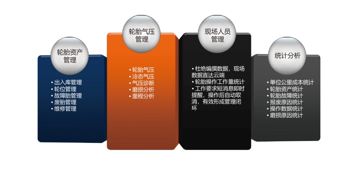 黑钻系列主机说明书