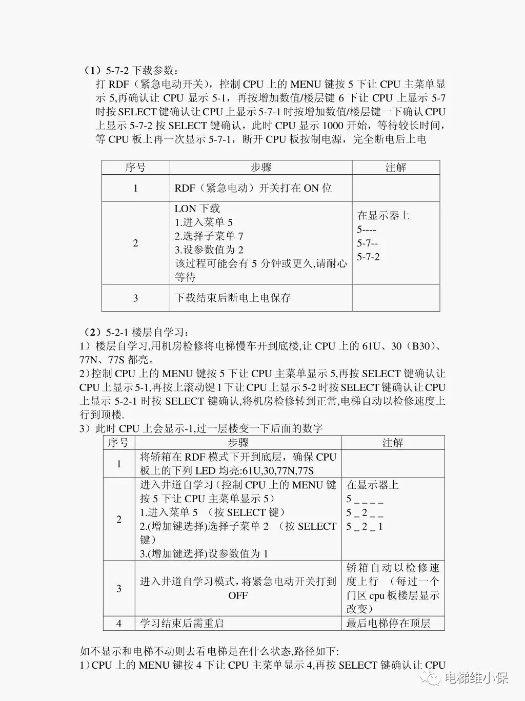 巨人通力电梯主机型号