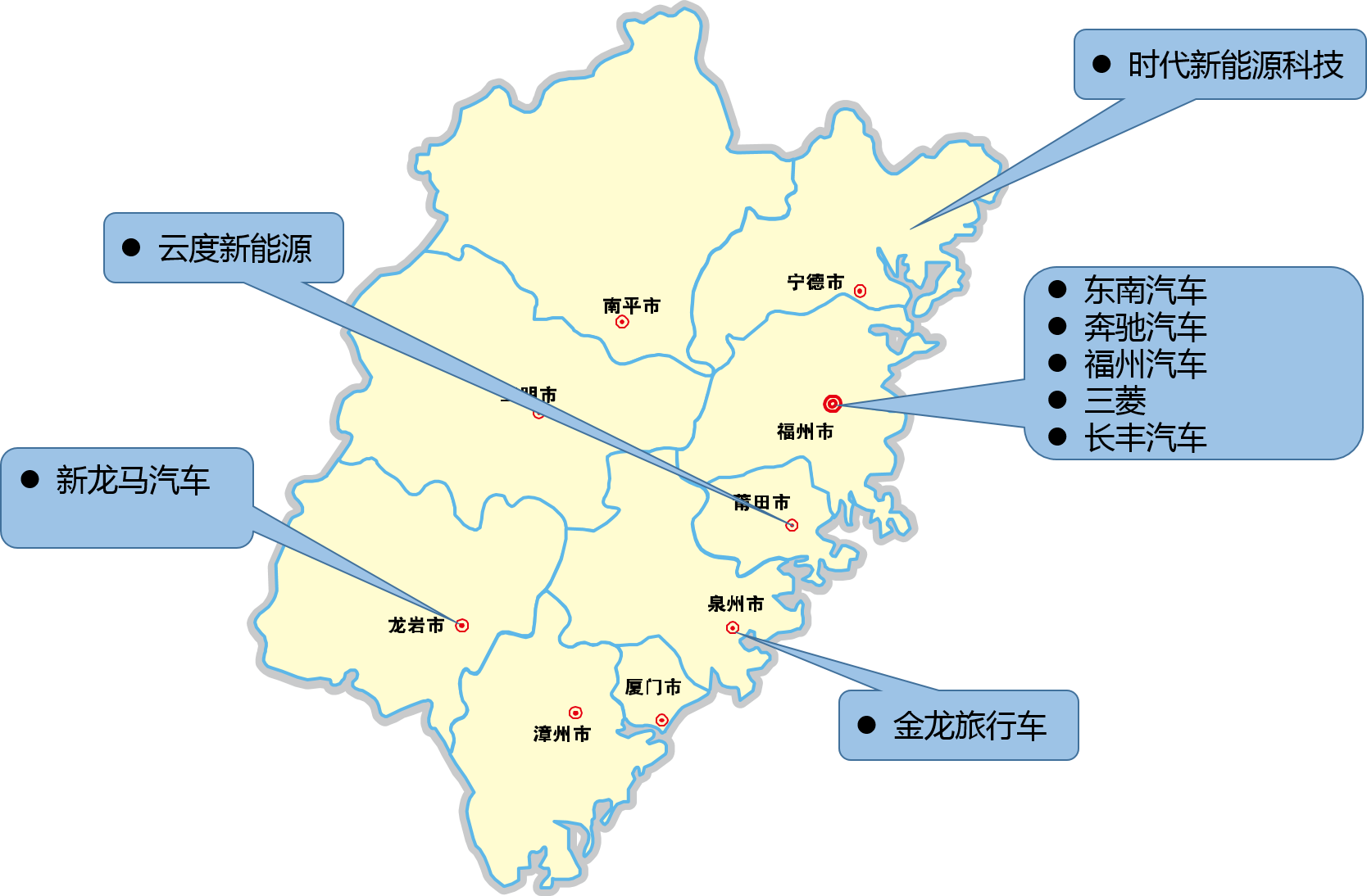 西南主机厂