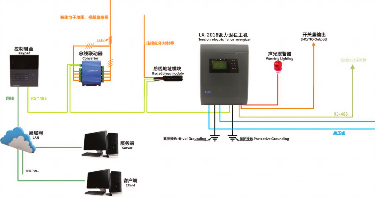 双防区脉冲主机继电器