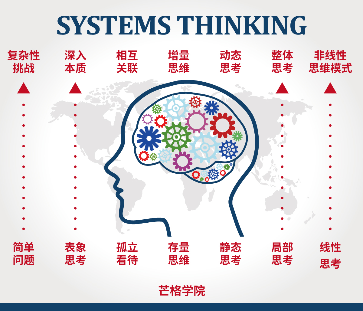 系统硬盘换主机
