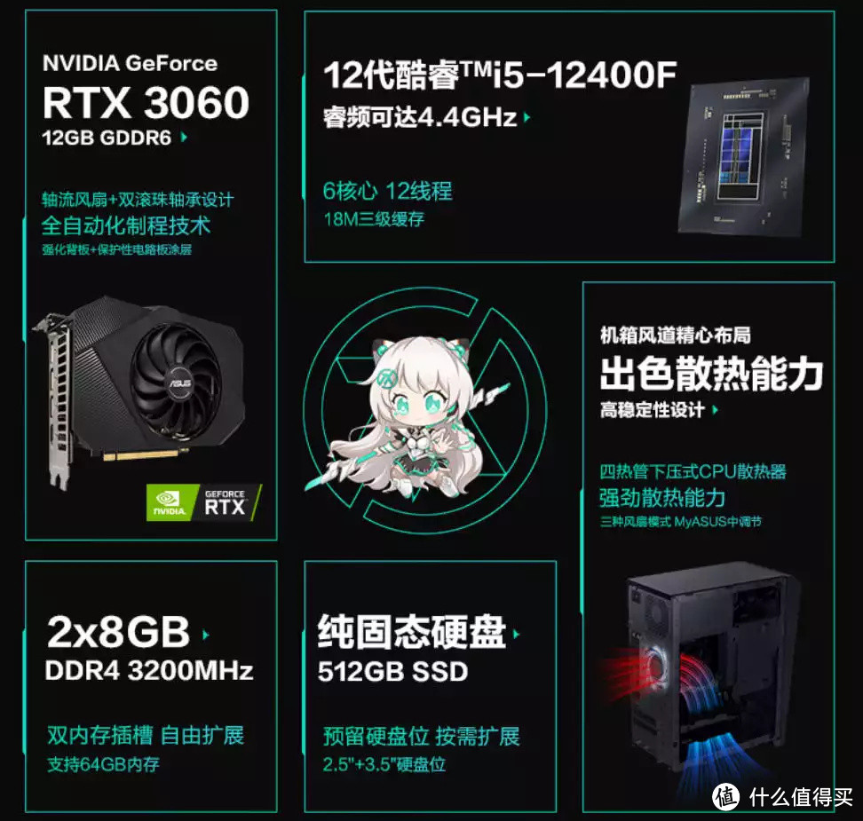 品牌机可以换主机吧