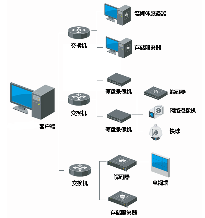 尼特主机怎么查询屏蔽信息视频