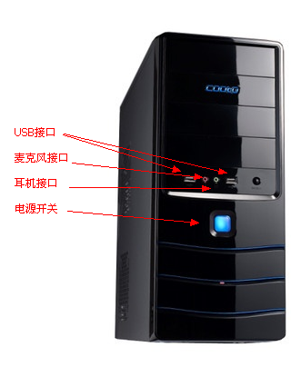 电脑主机上有两个孔什么作用