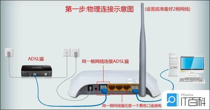 一体机连接主机怎么设置路由器