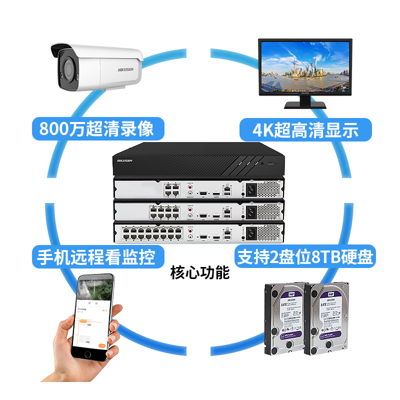 海康网络主机调试