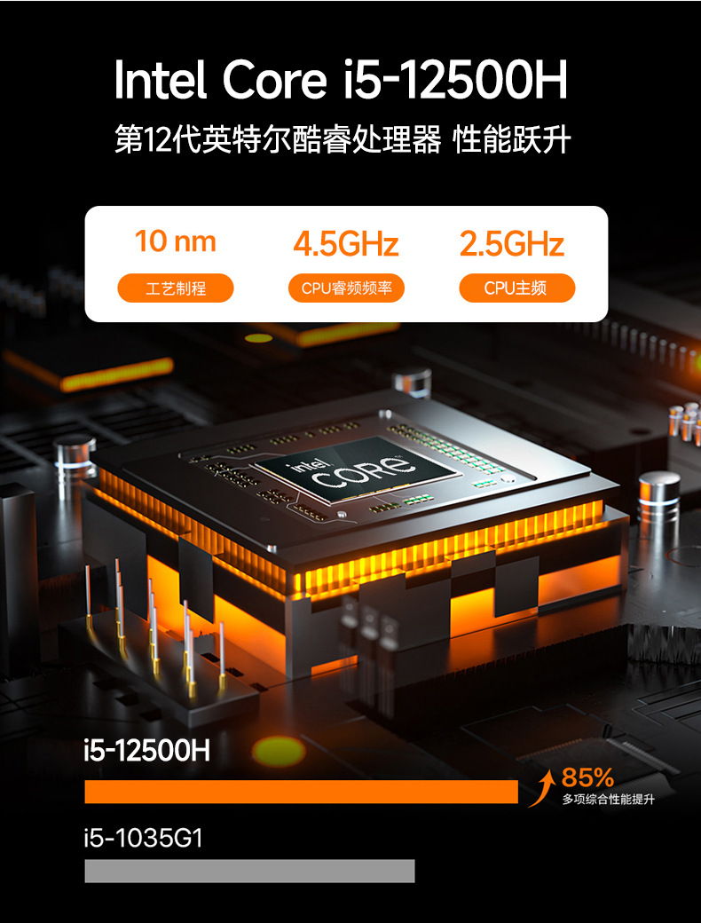 迷你主机笔记本性能