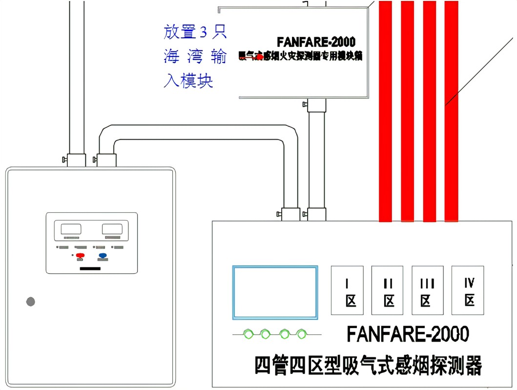 空气管采样控制器与报警主机