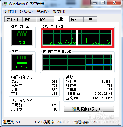 现在电脑主机都是几核的