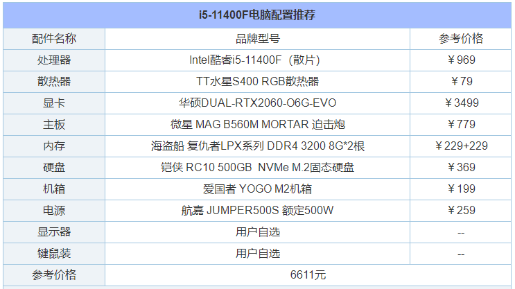 三千元如何配置主机
