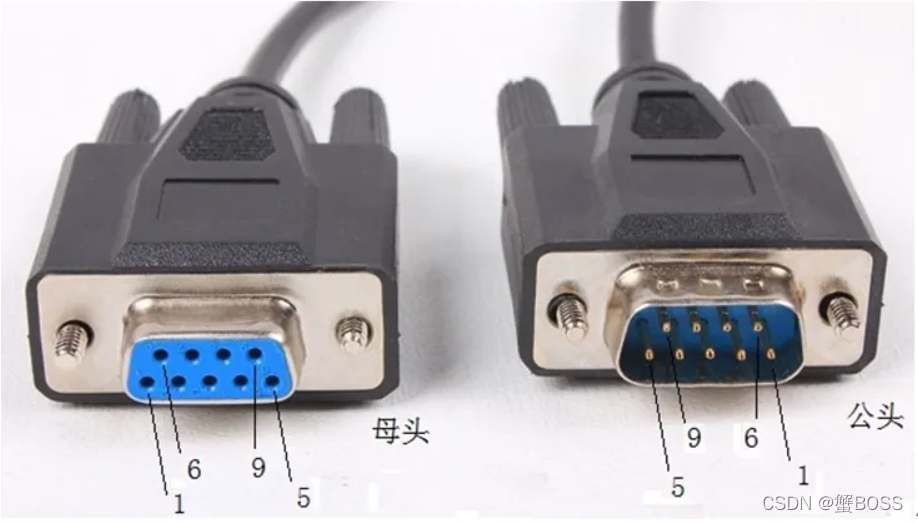 主机串口接线