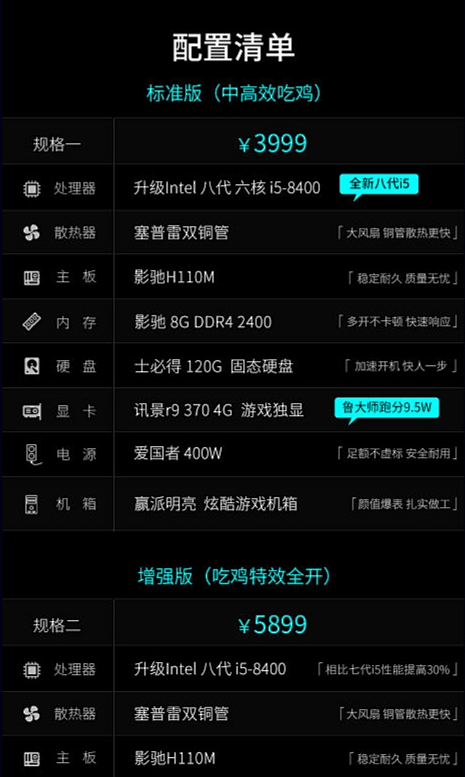 起小点第八期主机篇