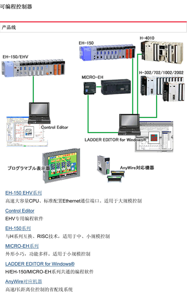 日立主机型号