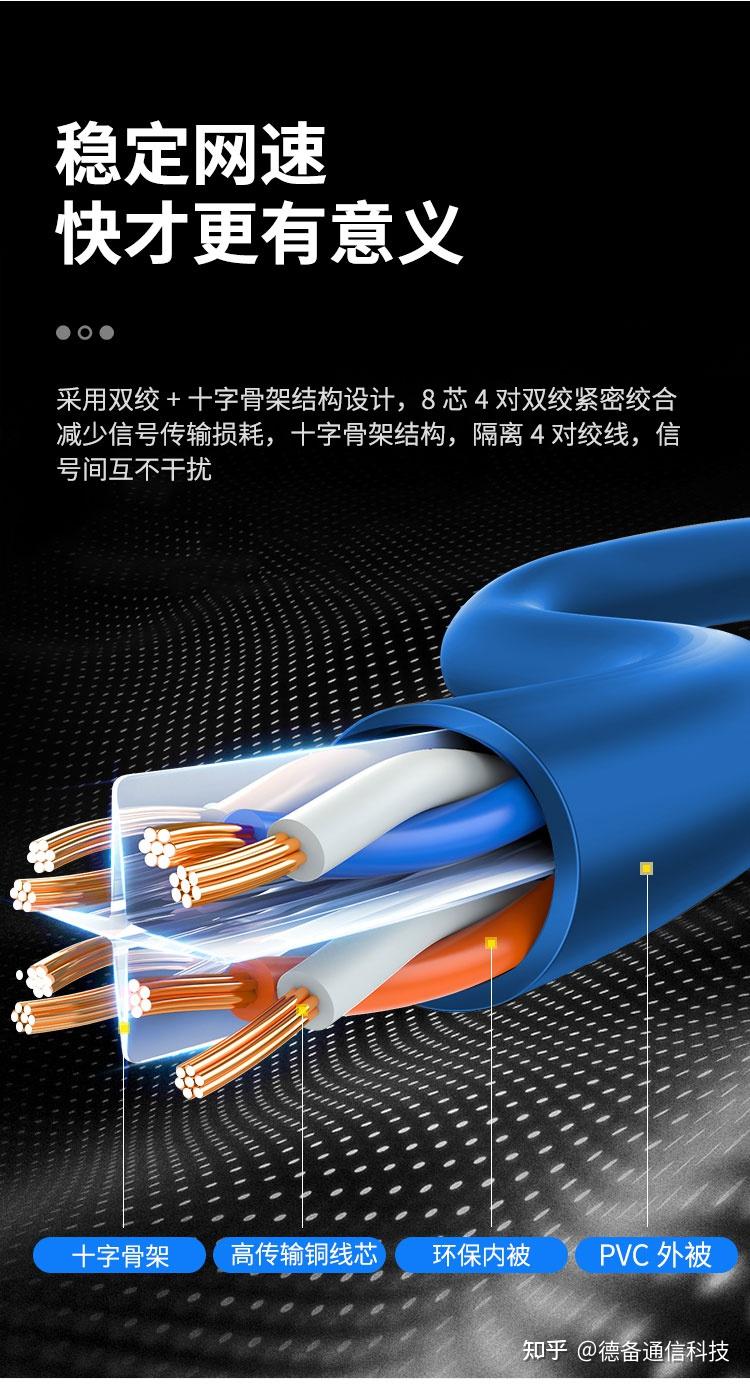 主机都有哪几种网线接口