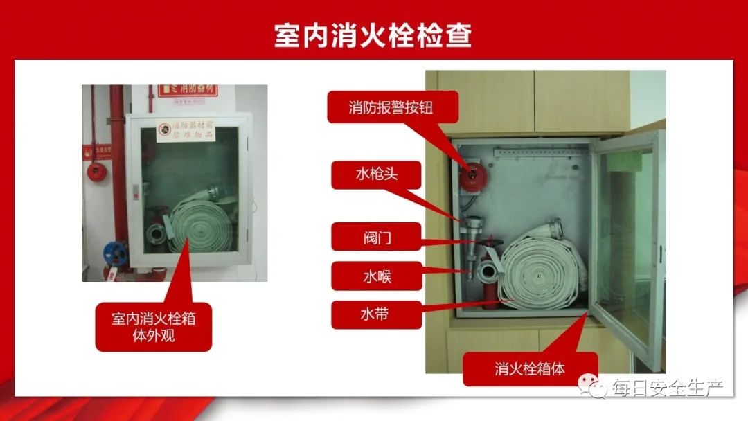 消防主机由几部份组成