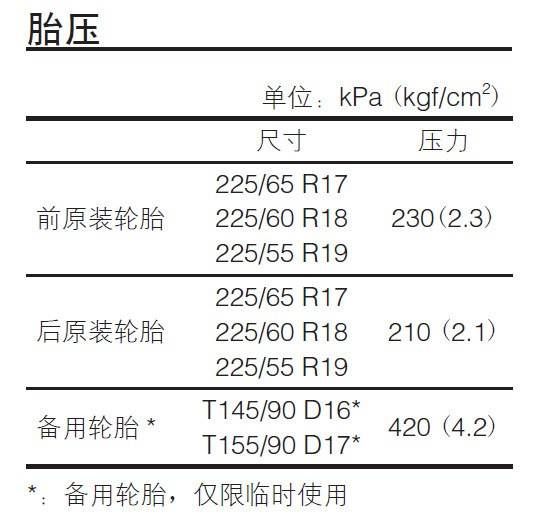 胎压主机多少伏的