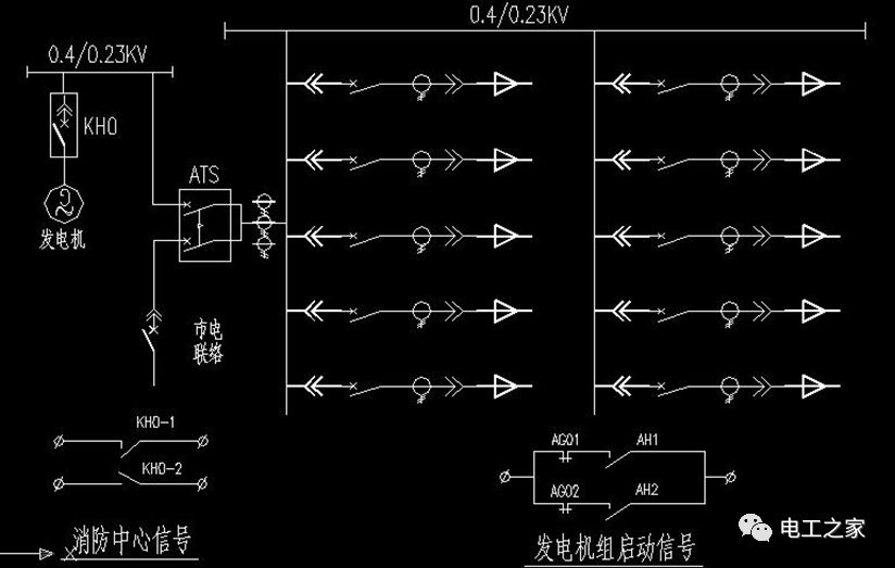 消防主机接地线电阻怎么测