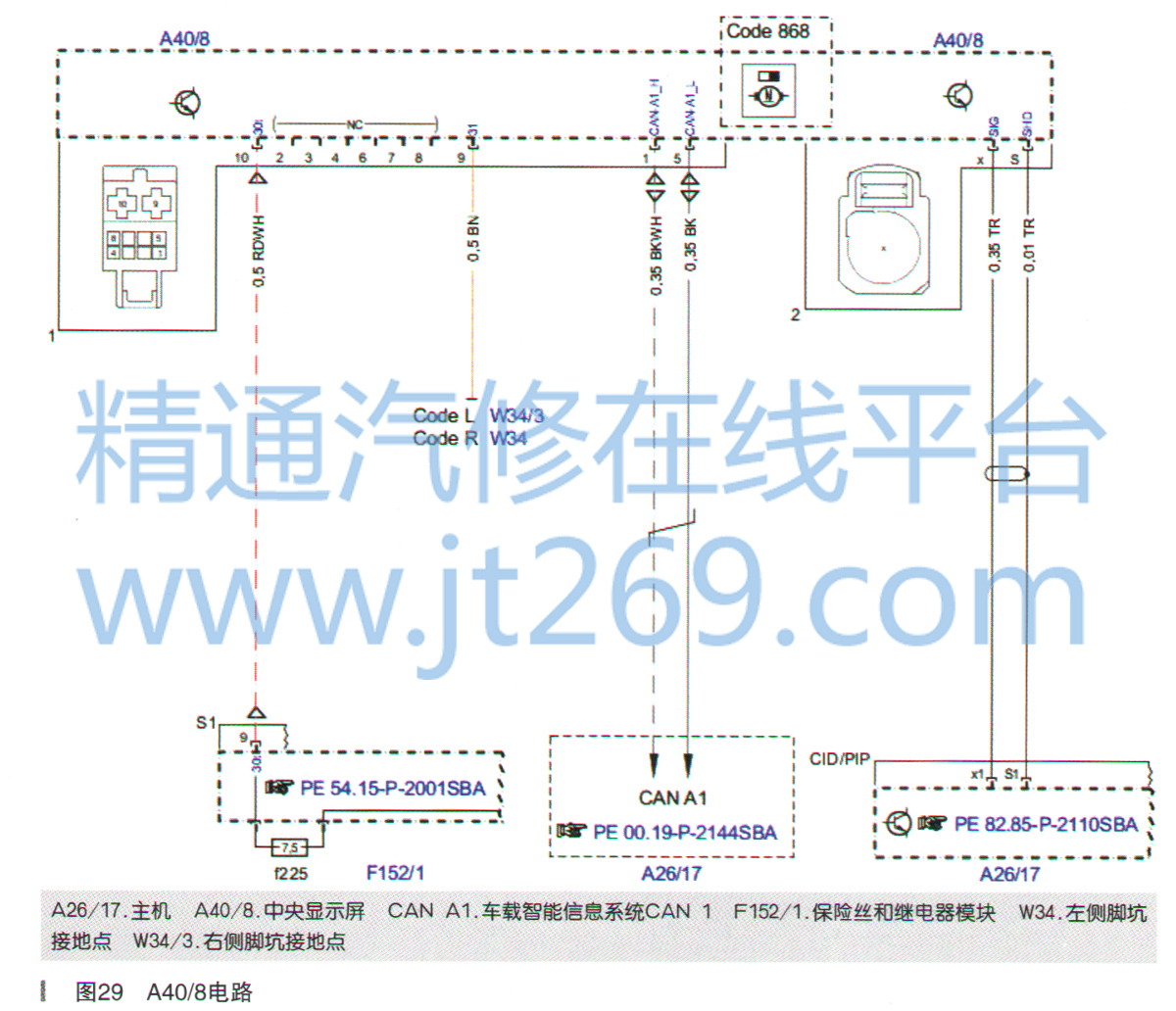 奔驰主机判断