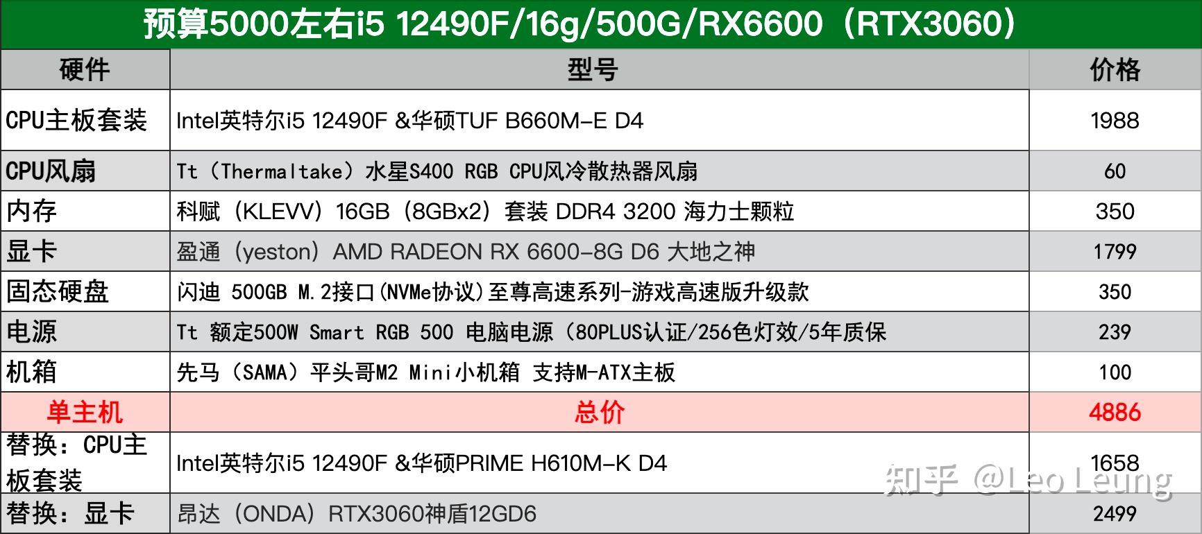 高性价比游戏主机清单
