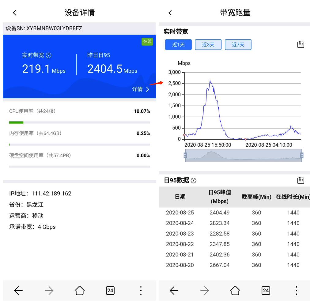 监控主机在哪里看容量