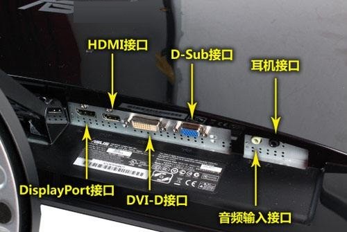显示器链接主机有几条线
