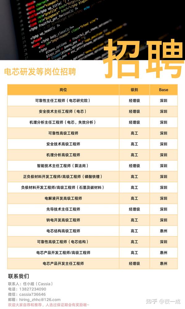 高薪招聘滴灌带主机