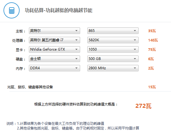 顶级电脑主机一个月耗电多少