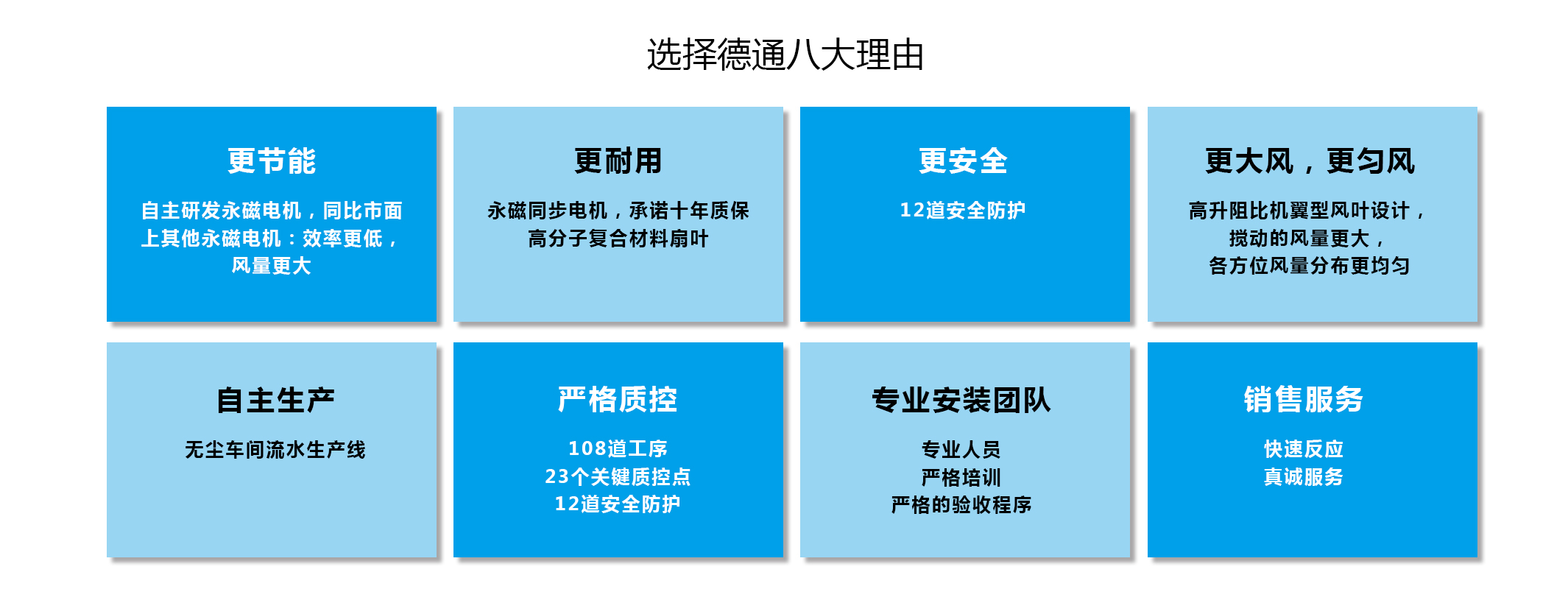 经销商集团和主机厂的定位