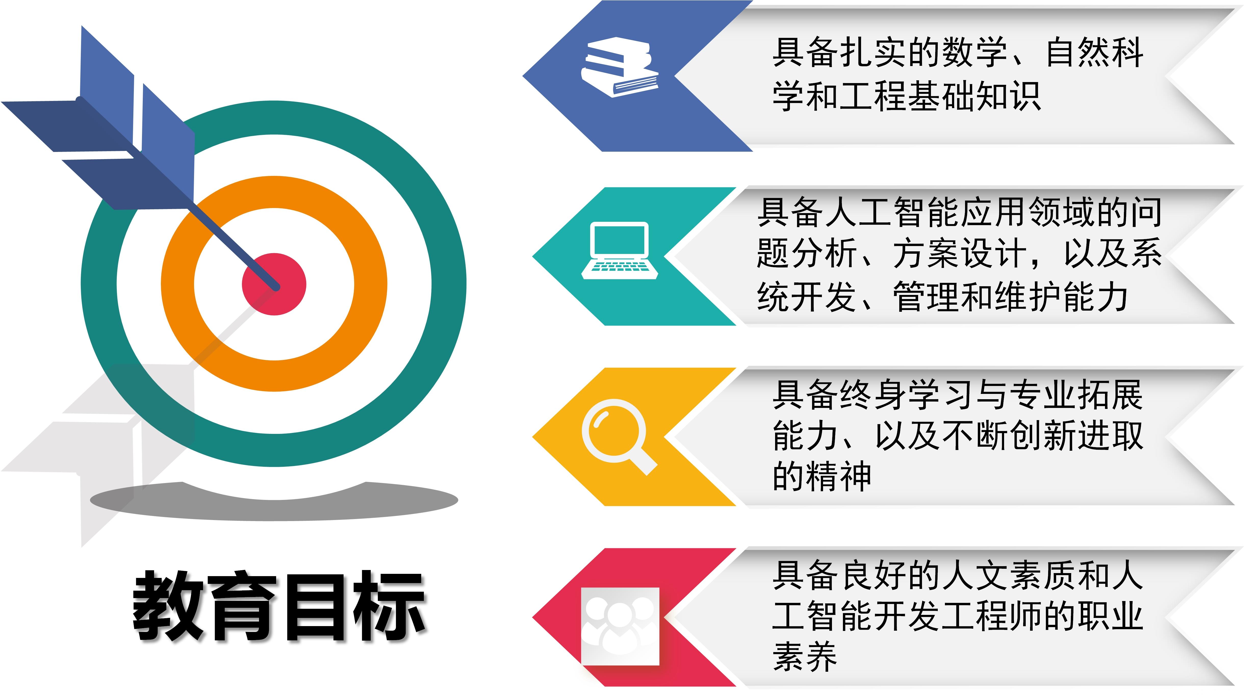 专业图形处理主机