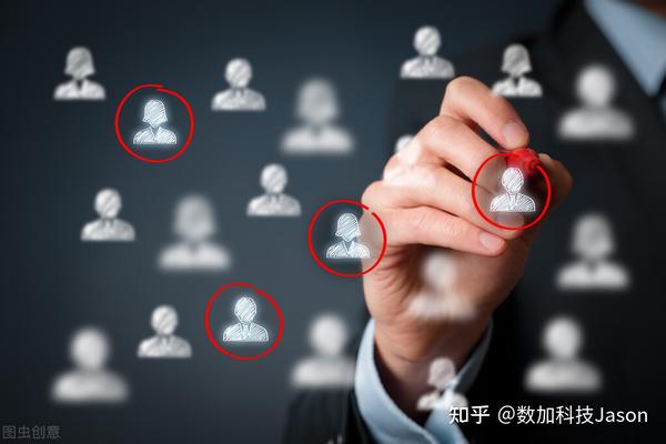 客户机访问主机密码