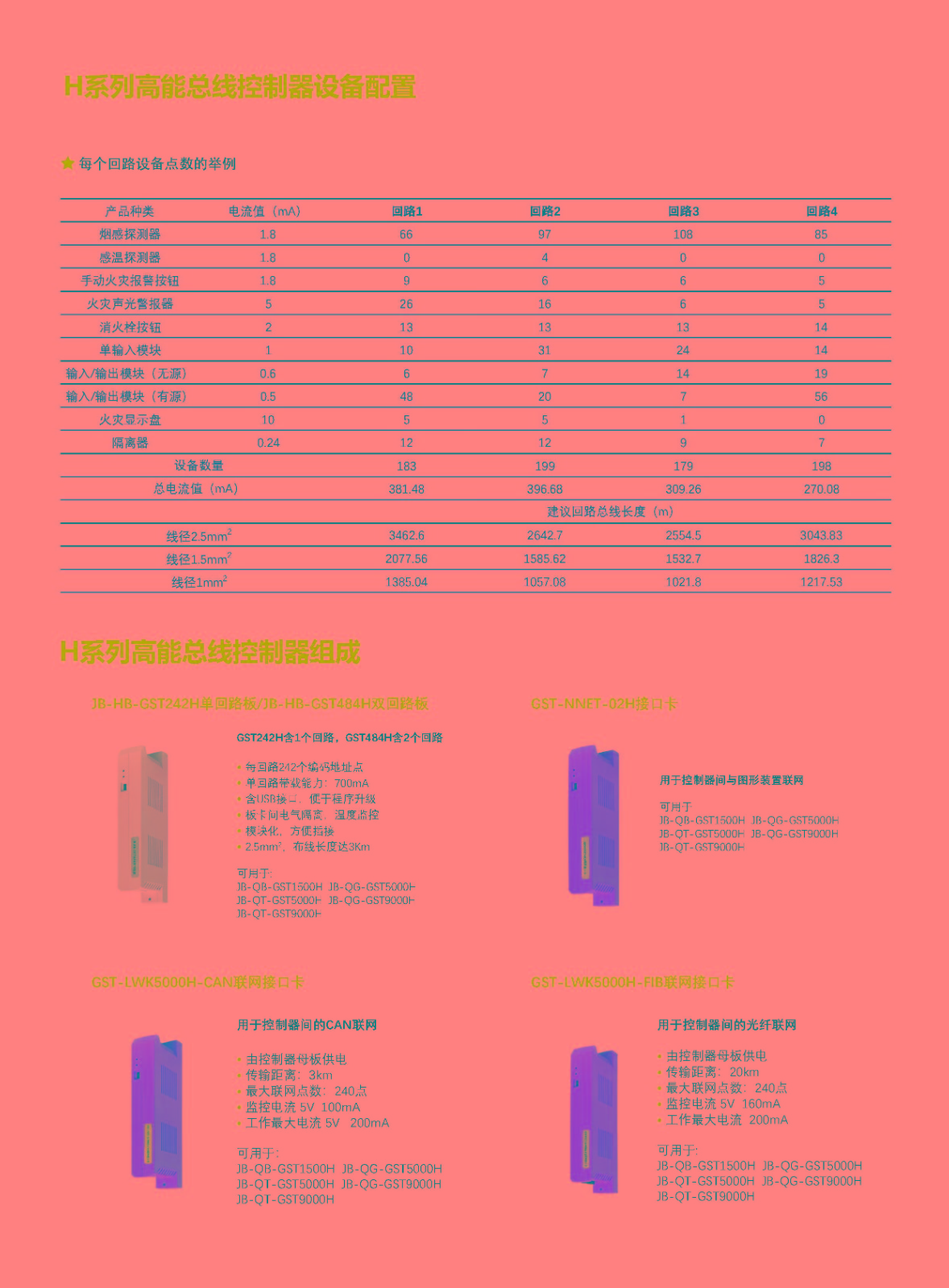 海湾主机控制器开关