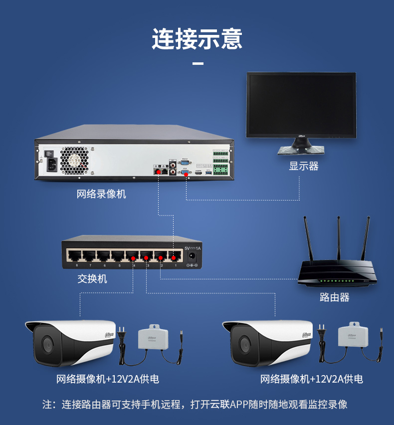 大华的监控主机可以升级吗
