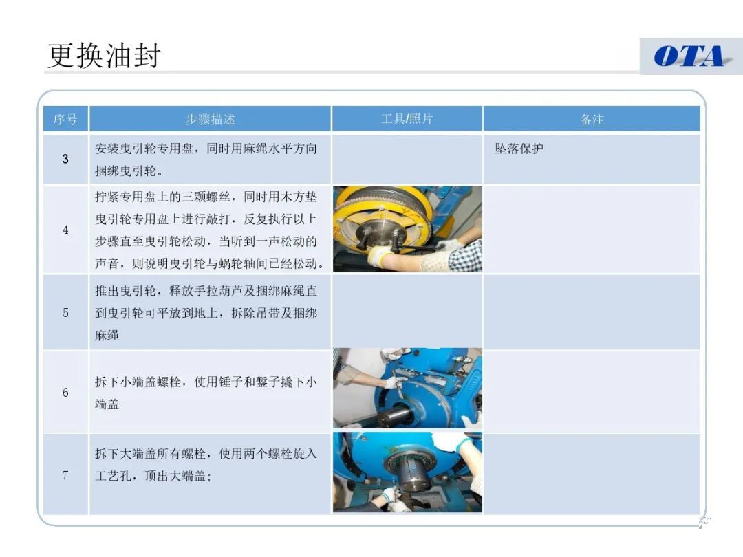 电梯主机油封怎么换