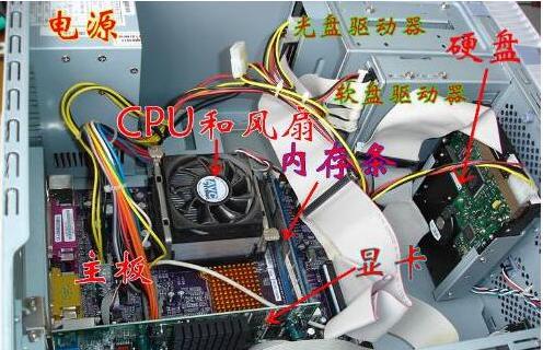 组装主机需要哪些线