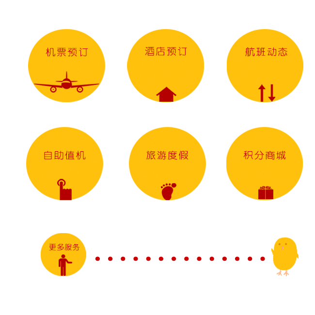 春运寄主机