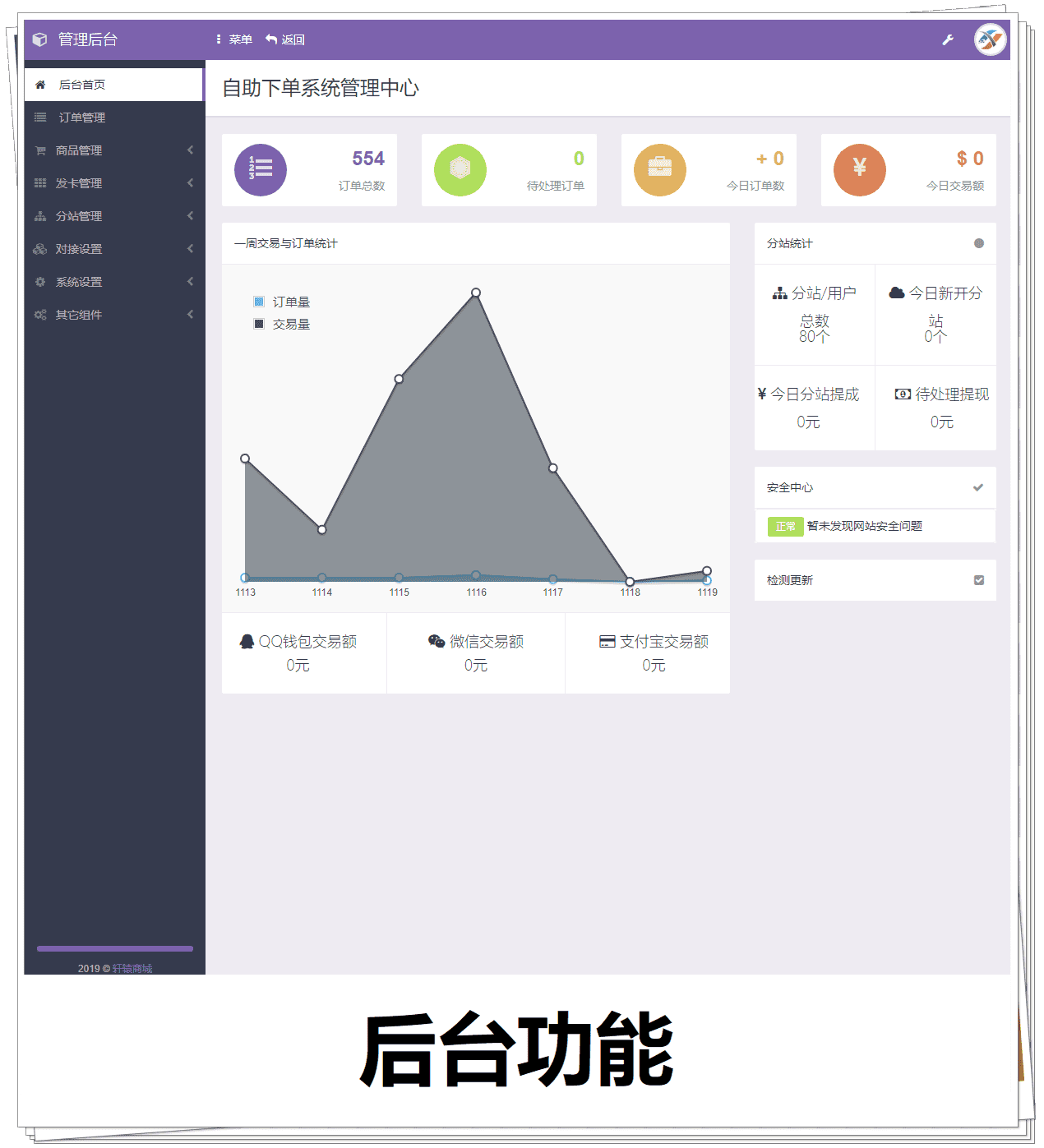 彩虹主机销售系统源码