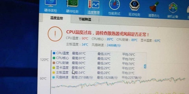 惠普电脑咋主机噪声大