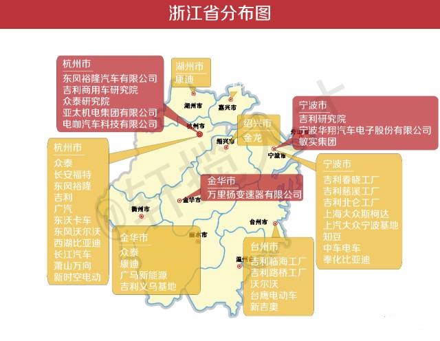江苏汽车主机厂有哪些