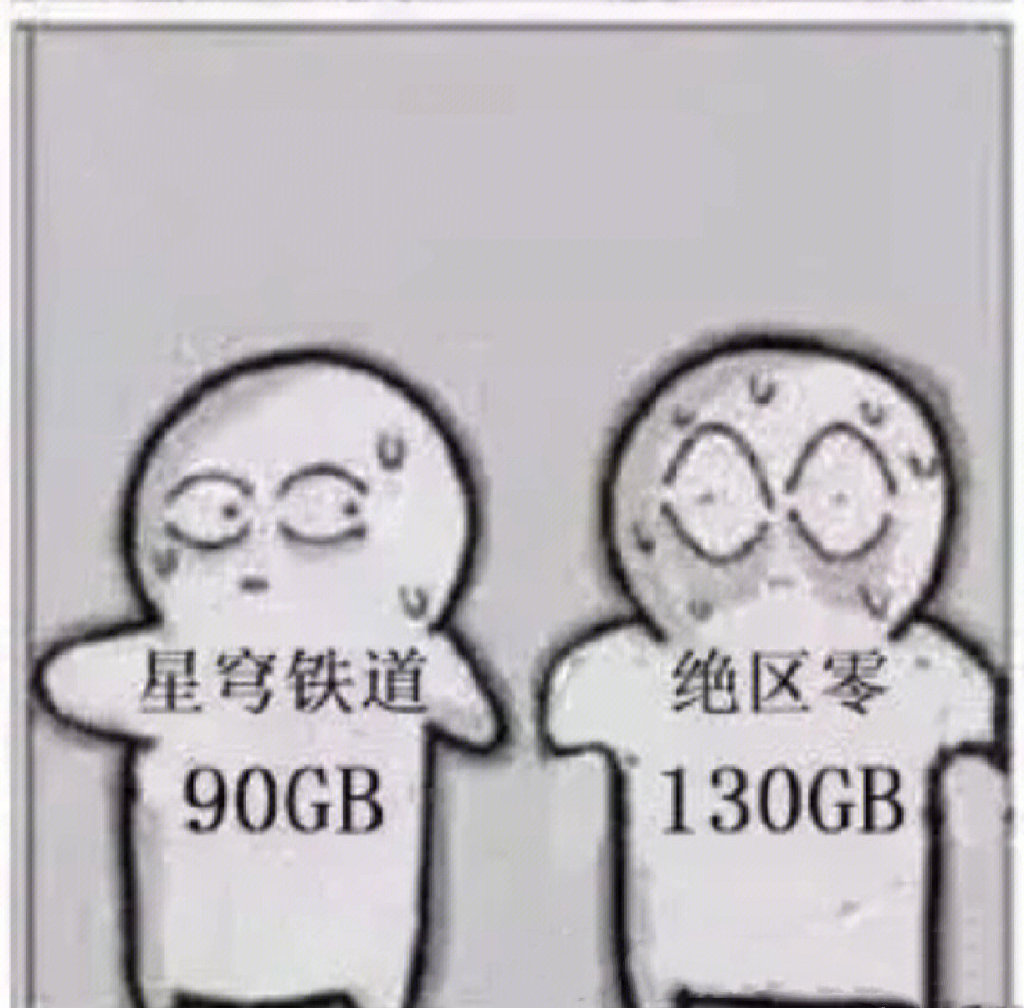 最大的主机游戏多少内存