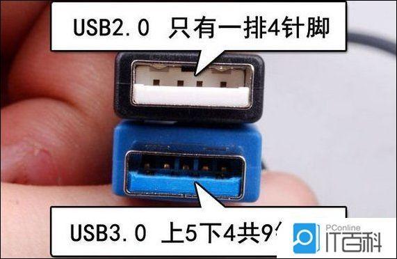 电脑主机哪几个是网线