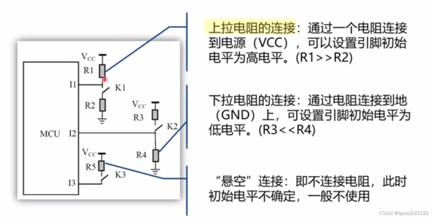 为什么主机高电平输出差