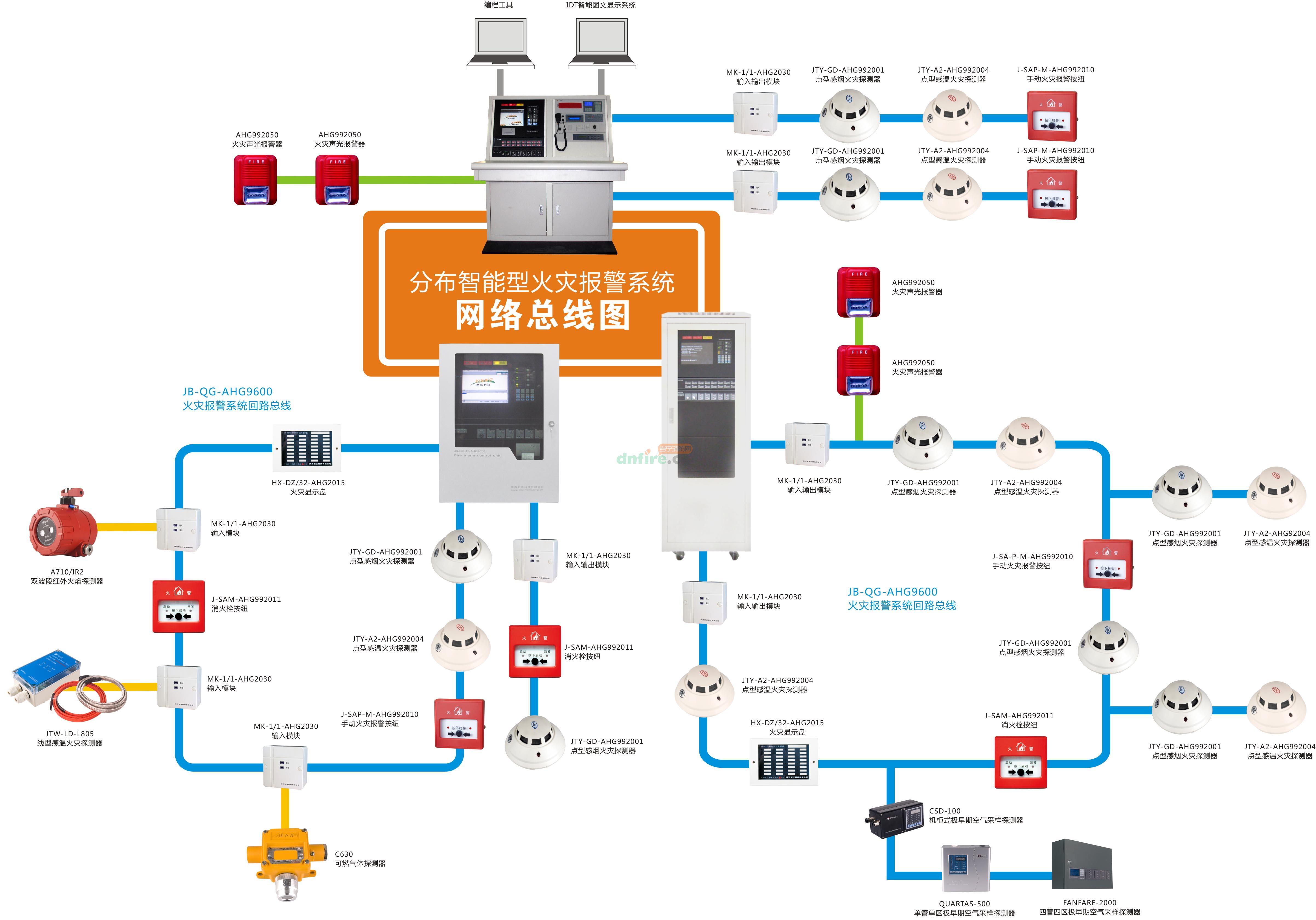 消防主机回路开路报警