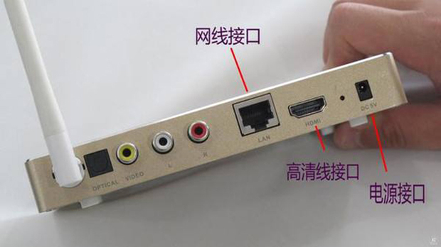 主机和液晶电视怎么连接网络连接