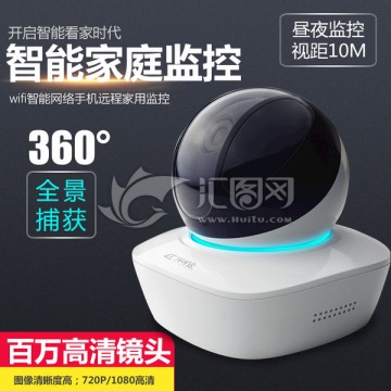 可视主机的摄像头
