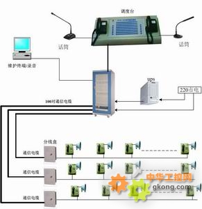 输煤扩音呼叫系统无主机