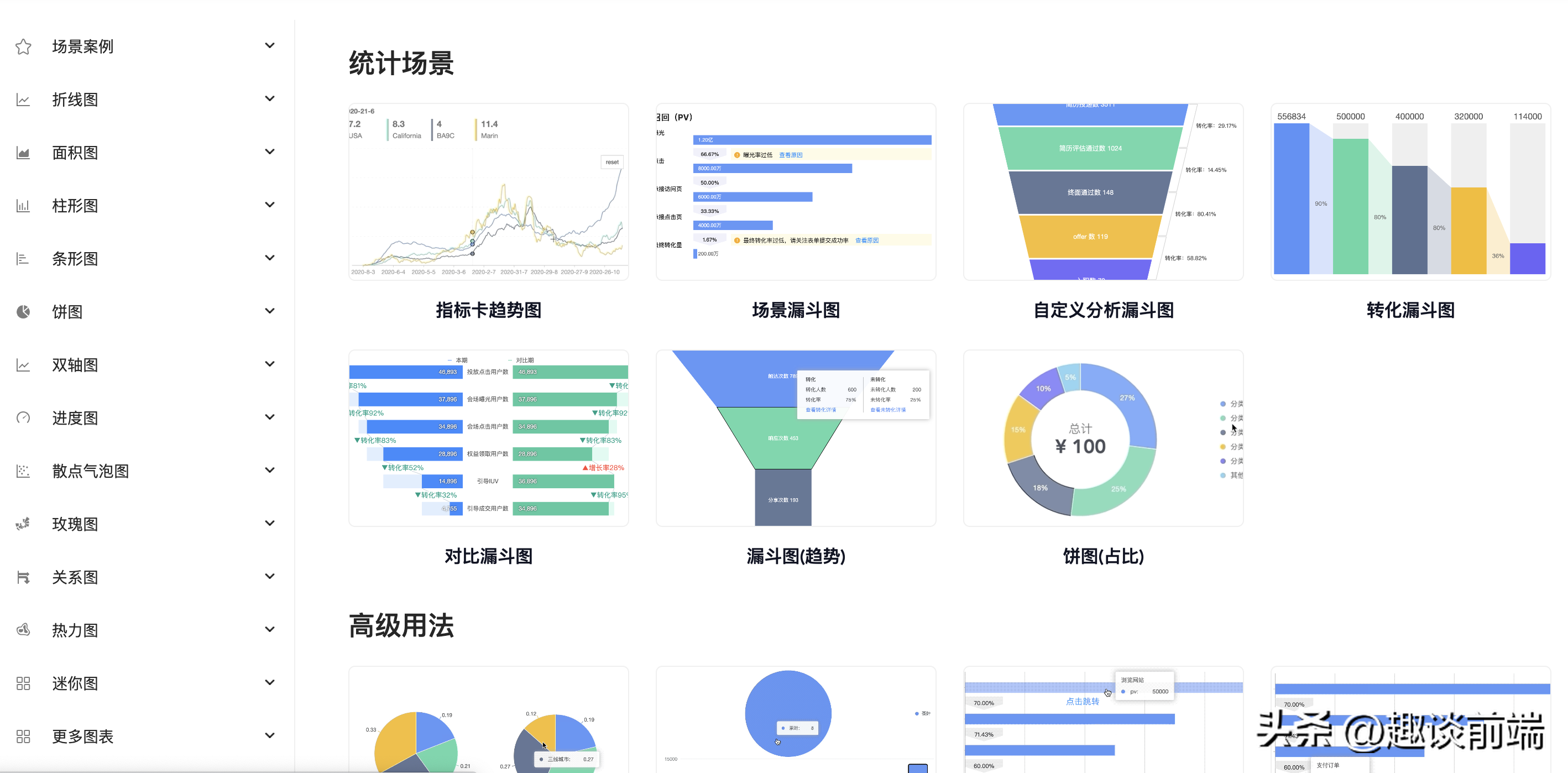 可视门禁主机可接多少门口机
