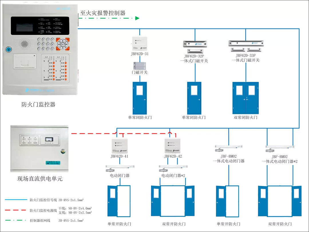 消防联网监控主机端子示意图